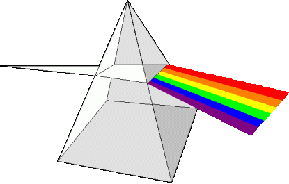 Resultado de imagen para prisma con rayos de colores